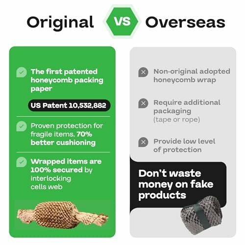 Comparison of original vs overseas honeycomb packaging with features and benefits.