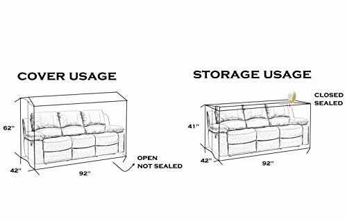 Diagram showing sofa cover usage and storage usage with dimensions.